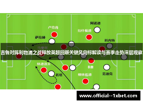 吉鲁对阵利物浦之战释放英超回暖关键风向标解读与赛季走势深层观察