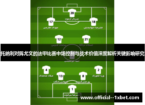 托纳利对阵尤文的法甲比赛中场控制与战术价值深度解析关键影响研究