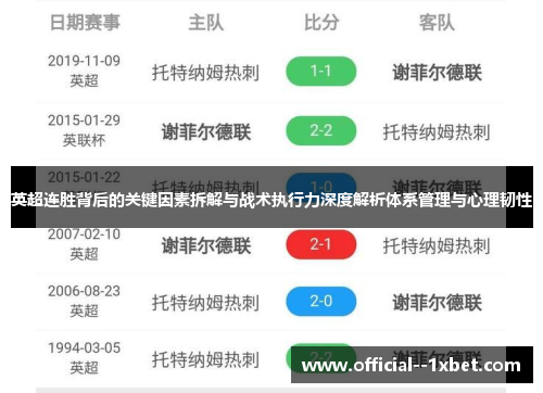 英超连胜背后的关键因素拆解与战术执行力深度解析体系管理与心理韧性