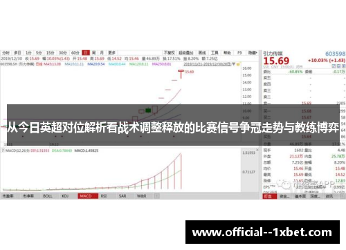 从今日英超对位解析看战术调整释放的比赛信号争冠走势与教练博弈