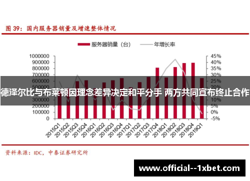 德泽尔比与布莱顿因理念差异决定和平分手 两方共同宣布终止合作