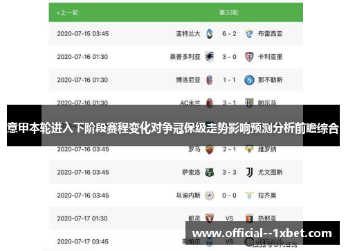 意甲本轮进入下阶段赛程变化对争冠保级走势影响预测分析前瞻综合 意甲本轮进入下阶段赛程变化对争冠保级走势影响预测分析前瞻综合