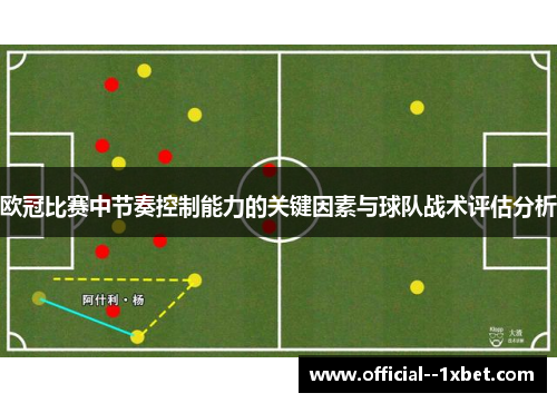 欧冠比赛中节奏控制能力的关键因素与球队战术评估分析