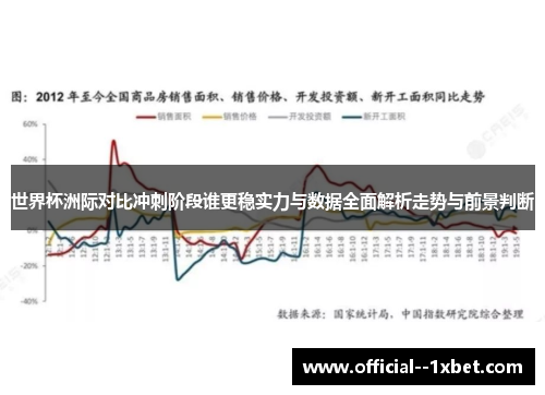 世界杯洲际对比冲刺阶段谁更稳实力与数据全面解析走势与前景判断 世界杯洲际对比冲刺阶段谁更稳实力与数据全面解析走势与前景判断