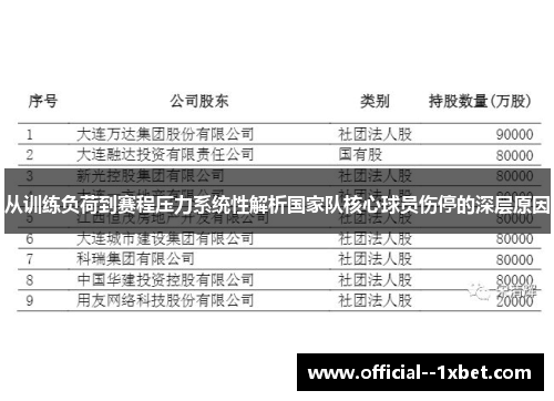 从训练负荷到赛程压力系统性解析国家队核心球员伤停的深层原因 从训练负荷到赛程压力系统性解析国家队核心球员伤停的深层原因